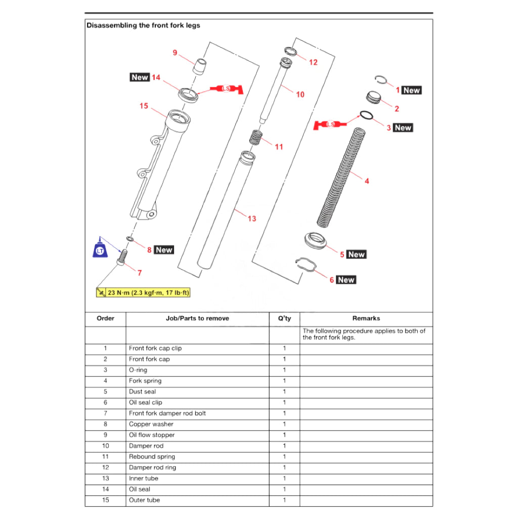 YAMAHA AEROX 155 GPR155D-A "TURBO" (2025+) SERVICE WORKSHOP MANUAL + PARTS CATALOGUE + OWNER'S MANUAL