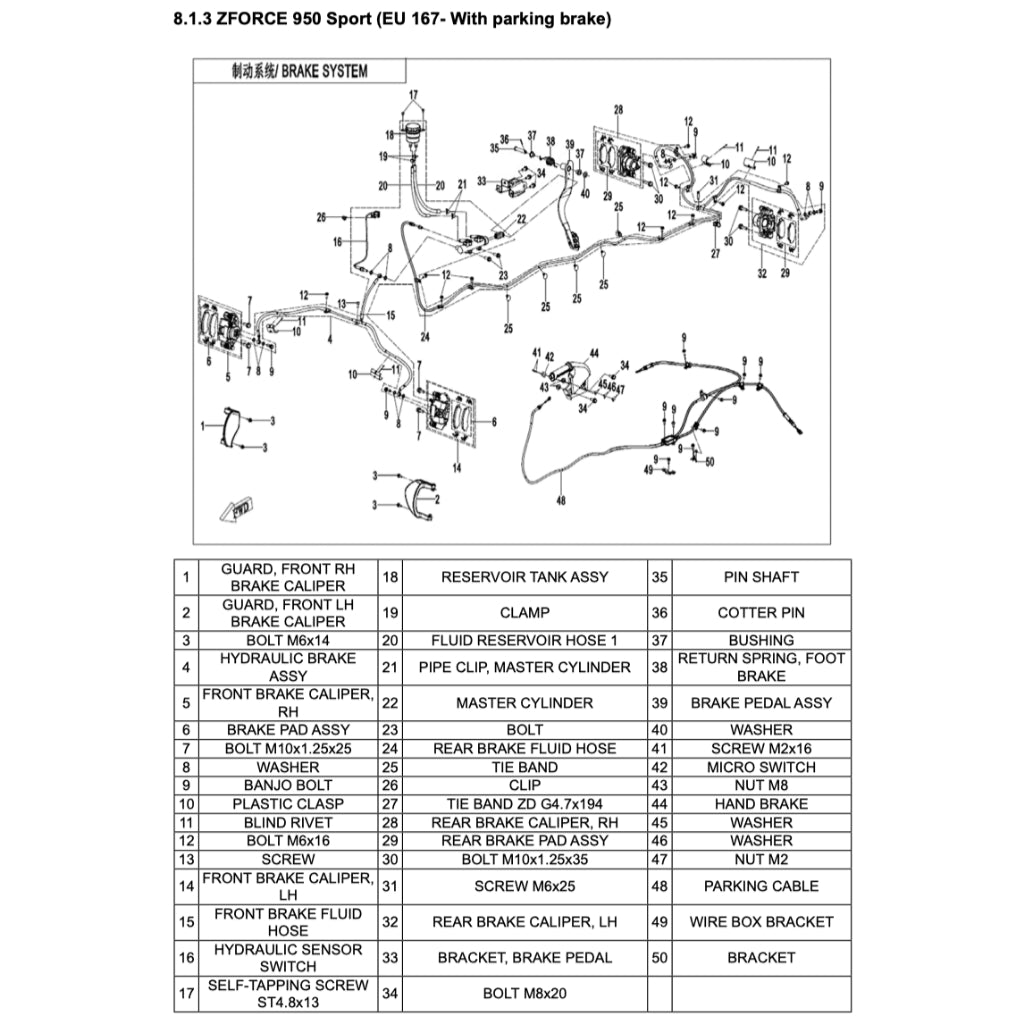 CFMOTO Z-FORCE ZFORCE (2023) ATV SERVICE WORKSHOP MANUAL + OWNER'S MANUAL