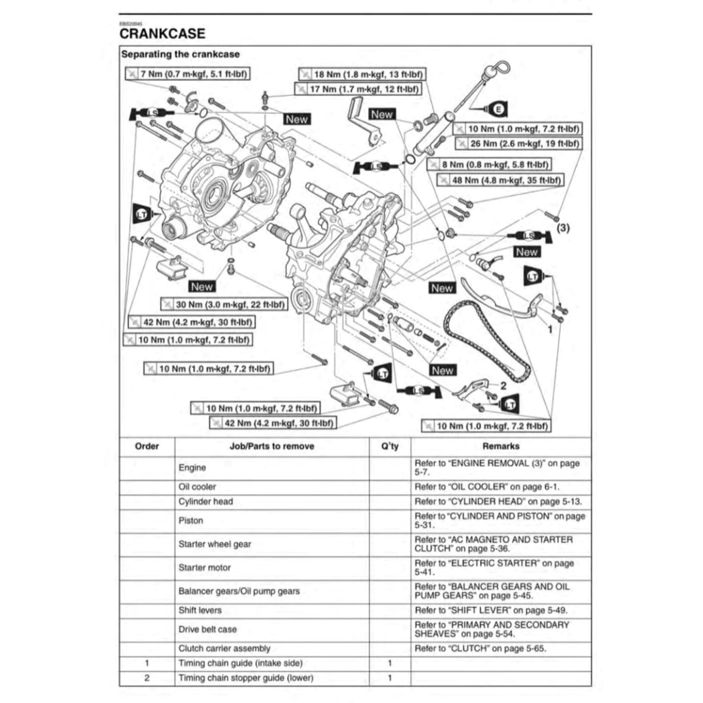 YAMAHA VIKING BASE / HUNTER (2016-2018) ATV SERVICE WORKSHOP MANUAL