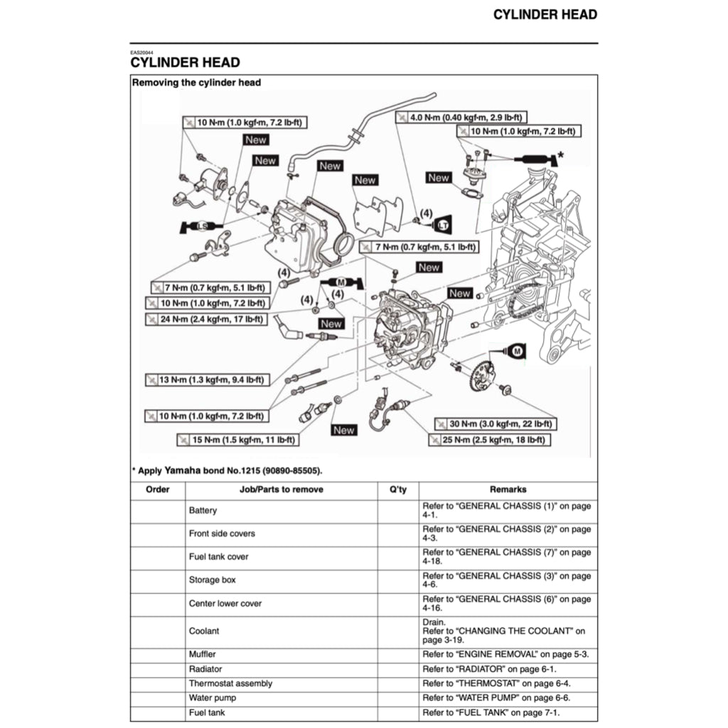 YAMAHA AEROX155 V1 (2017-2021) SERVICE WORKSHOP MANUAL + PARTS CATALOGUE + OWNER'S MANUAL