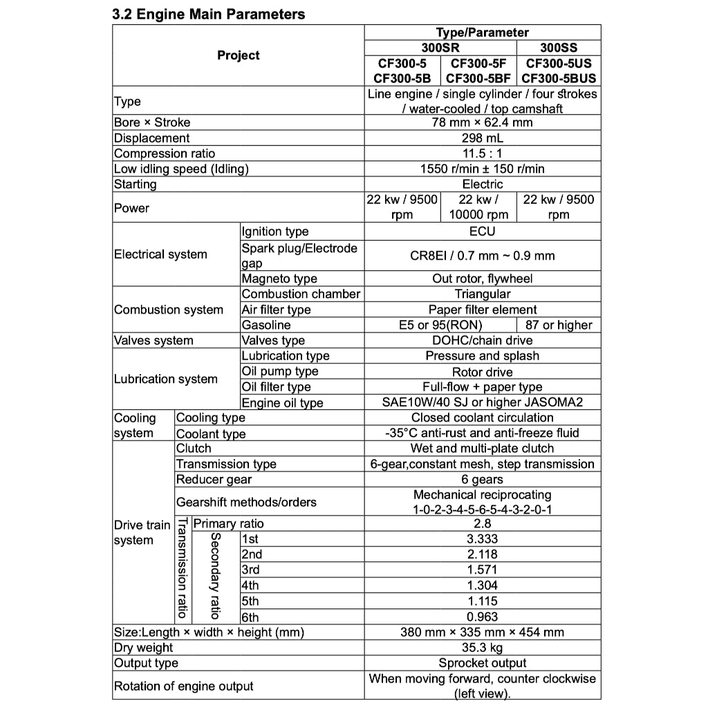 CFMOTO 300SR (2024+) SERVICE WORKSHOP MANUAL + OWNER'S MANUAL