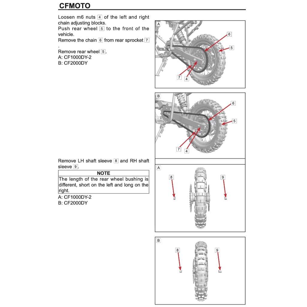 CFMOTO CFX-2E / CFX-5E (2024+) SERVICE WORKSHOP MANUAL + OWNER'S MANUAL