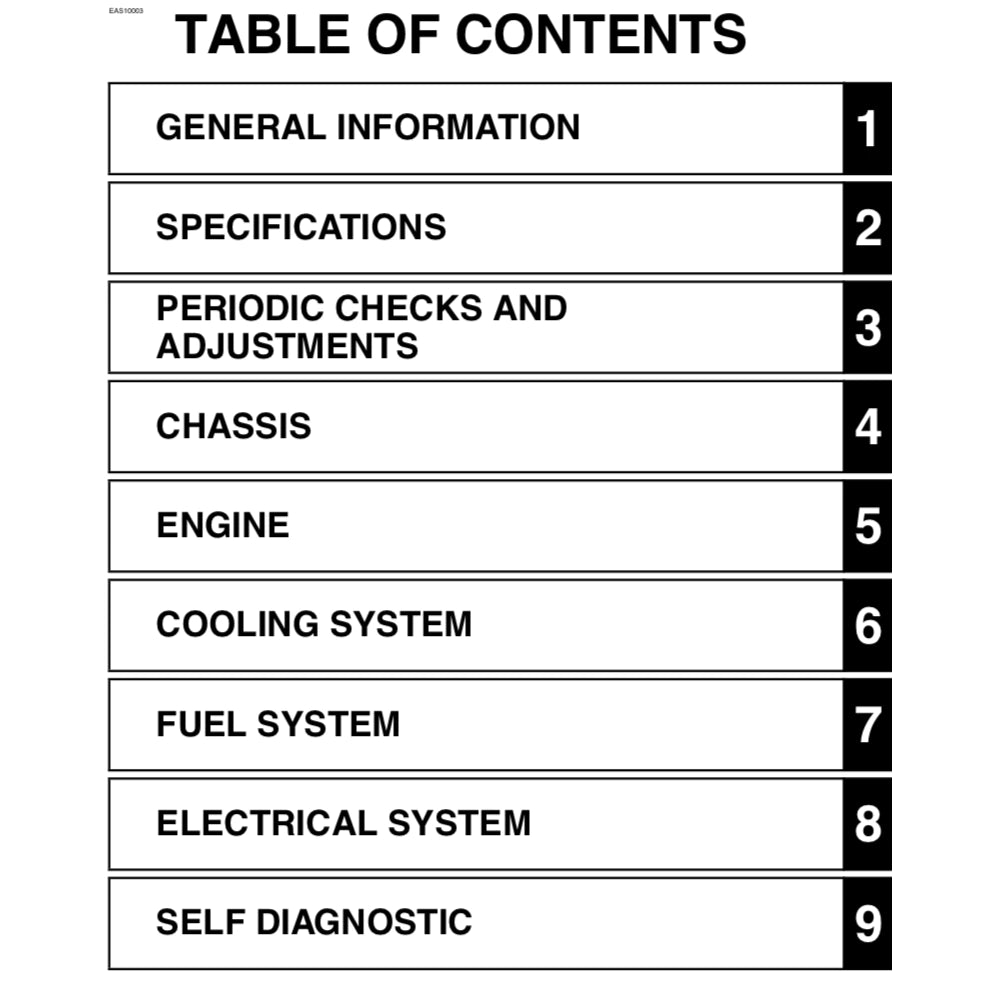 YAMAHA AEROX 155 GPR155D-A "TURBO" (2025+) SERVICE WORKSHOP MANUAL + PARTS CATALOGUE + OWNER'S MANUAL