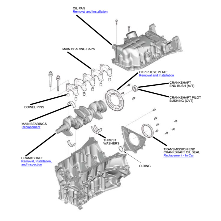 HONDA JAZZ / FIT GK (2015-2022) SERVICE WORKSHOP MANUAL