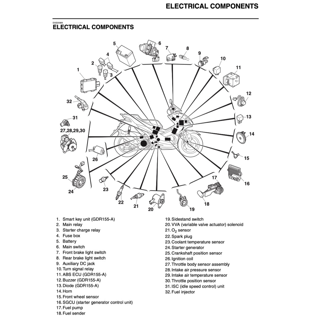 YAMAHA AEROX155 V1 (2017-2021) SERVICE WORKSHOP MANUAL + PARTS CATALOGUE + OWNER'S MANUAL
