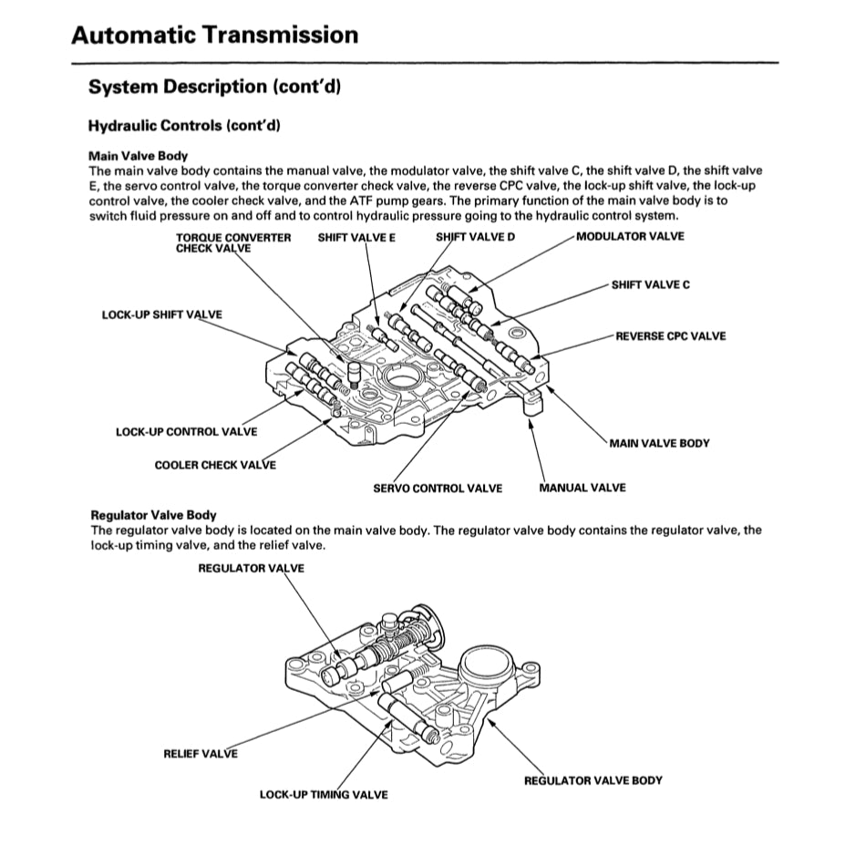 HONDA ACCORD 6 CF (1998-2002) SERVICE WORKSHOP MANUAL