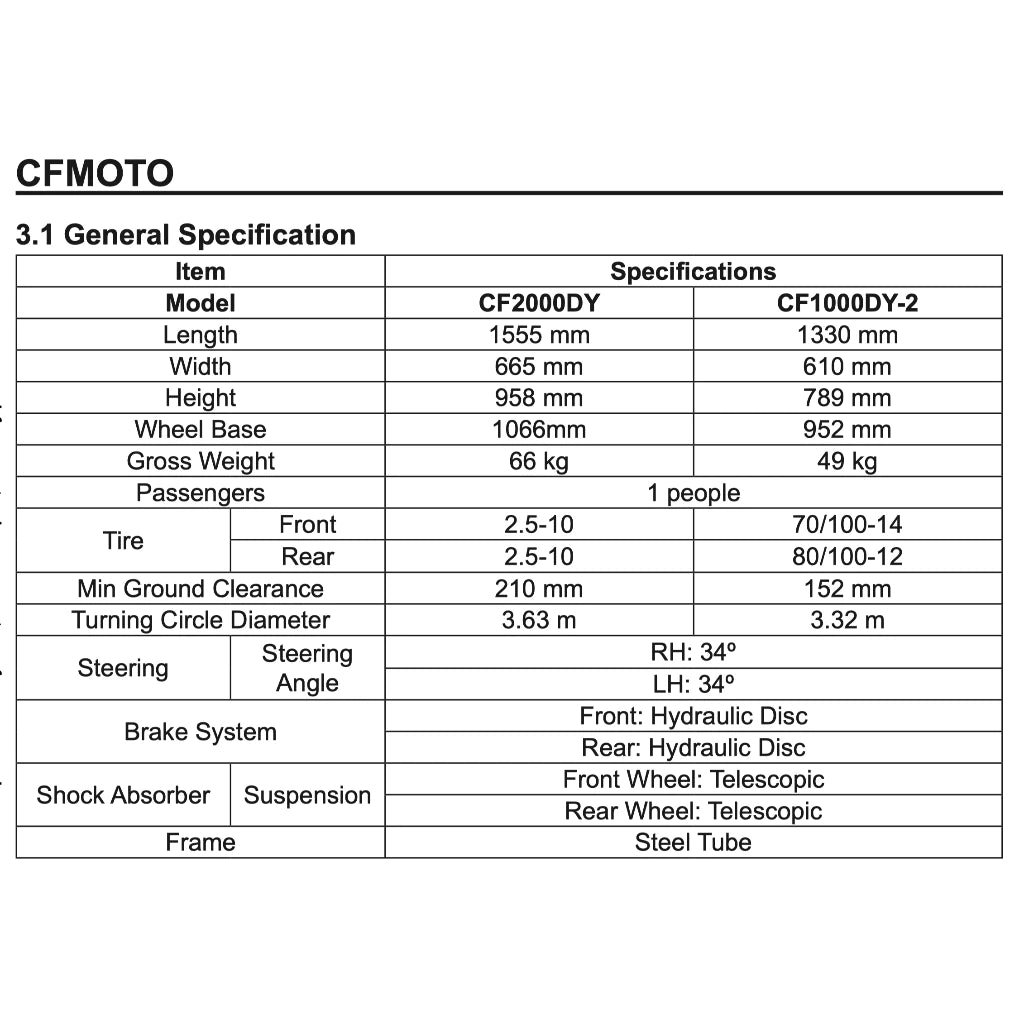 CFMOTO CFX-2E / CFX-5E (2024+) SERVICE WORKSHOP MANUAL + OWNER'S MANUAL