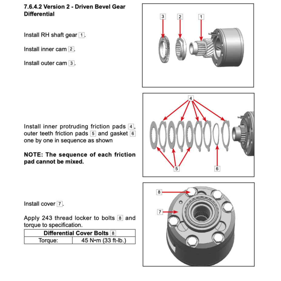 CFMOTO Z-FORCE ZFORCE (2023) ATV SERVICE WORKSHOP MANUAL + OWNER'S MANUAL