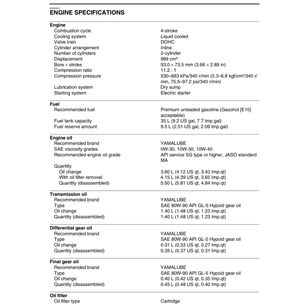 YAMAHA WOLVERINE RMAX4 (2022+) ATV SERVICE WORKSHOP MANUAL