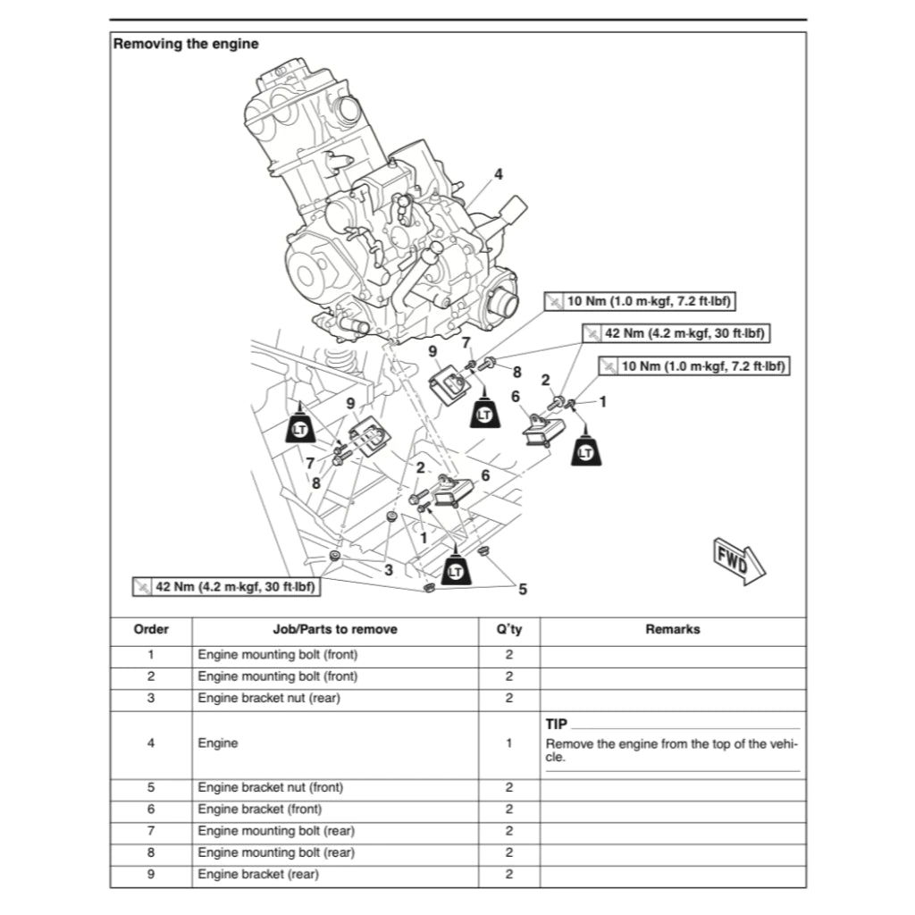 YAMAHA WOLVERINE R-SPEC YX70 (2016-2017) ATV SERVICE WORKSHOP MANUAL