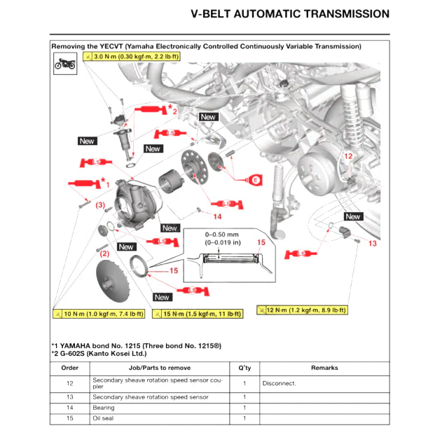 YAMAHA AEROX 155 GPR155D-A "TURBO" (2025+) SERVICE WORKSHOP MANUAL + PARTS CATALOGUE + OWNER'S MANUAL
