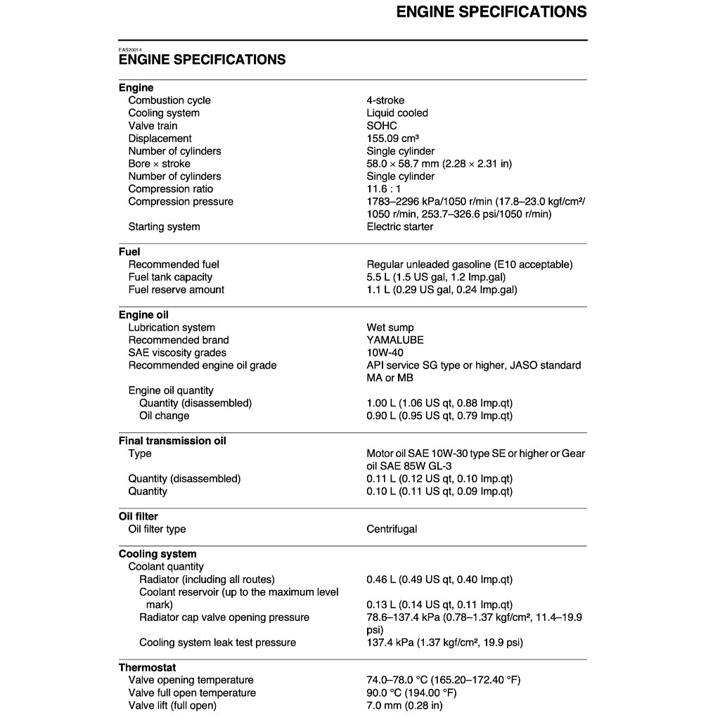 YAMAHA AEROX155 V2 (2021+) SERVICE WORKSHOP MANUAL + PARTS CATALOGUE + OWNER'S MANUAL