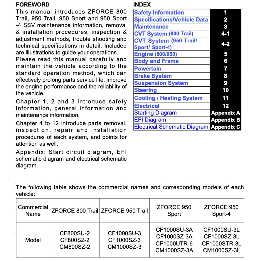 CFMOTO Z-FORCE ZFORCE (2025+) ATV SERVICE WORKSHOP MANUAL + OWNER'S MANUAL