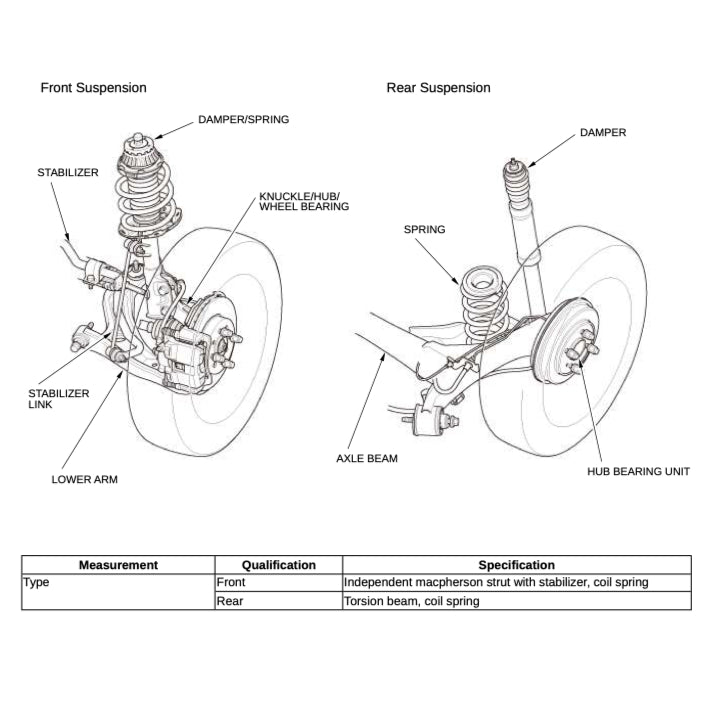 HONDA JAZZ / FIT GK (2015-2022) SERVICE WORKSHOP MANUAL