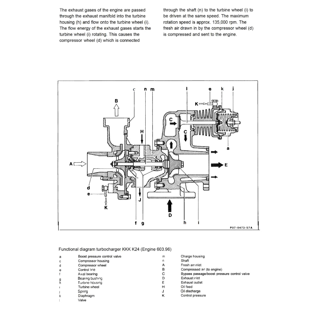 MERCEDES-BENZ ENGINE OM603 SERVICE REPAIR MANUAL