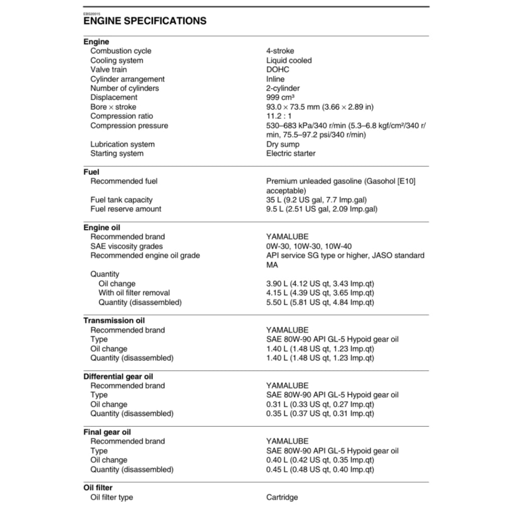 YAMAHA WOLVERINE RMAX2 (2022+) ATV SERVICE WORKSHOP MANUAL