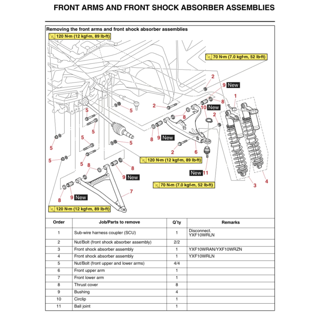 YAMAHA WOLVERINE RMAX4 (2022+) ATV SERVICE WORKSHOP MANUAL