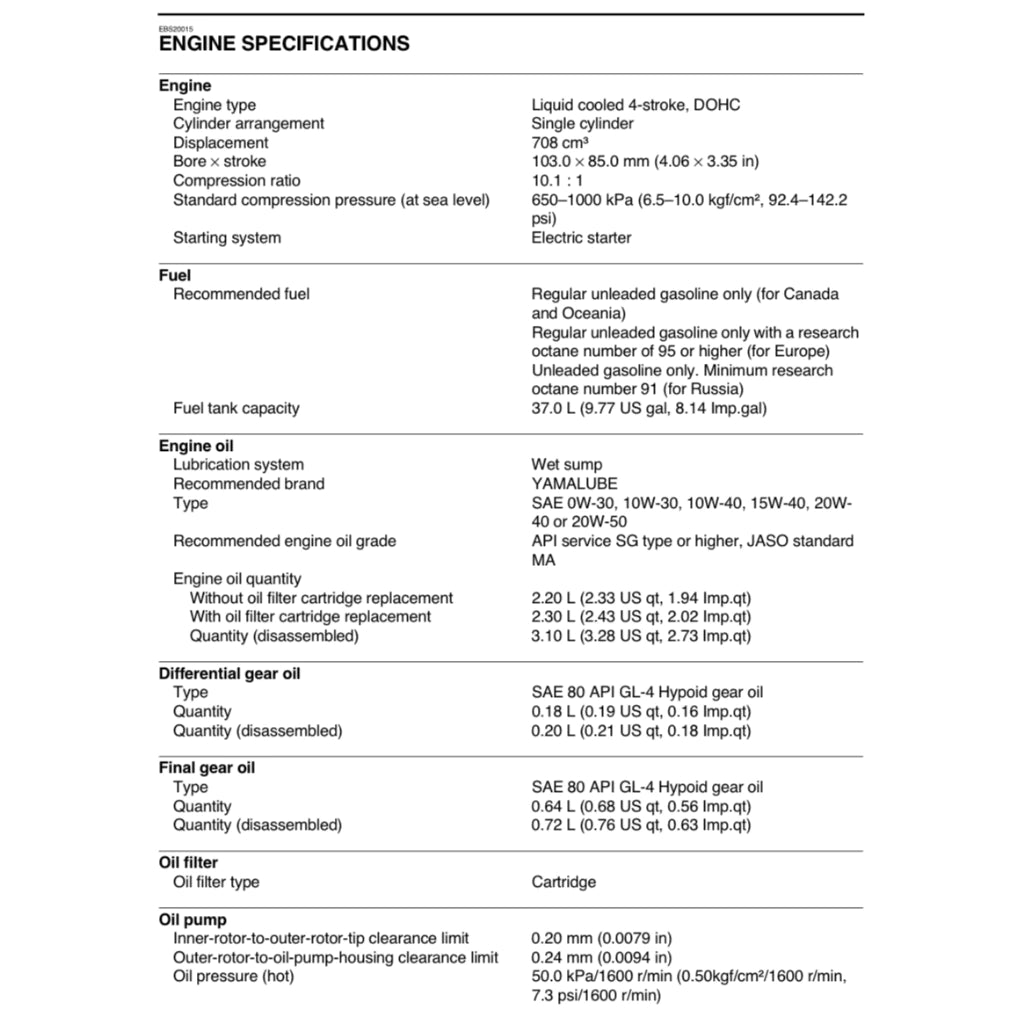 YAMAHA WOLVERINE R-SPEC YX70 (2016-2017) ATV SERVICE WORKSHOP MANUAL
