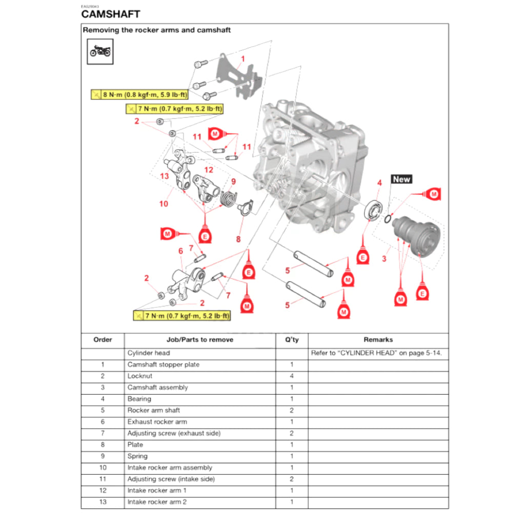 YAMAHA NVX V3 GPR155D (2025+) SERVICE WORKSHOP MANUAL + PARTS CATALOGUE + OWNER'S MANUAL