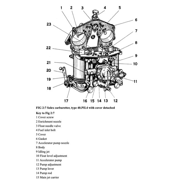 PORSCHE 356 A/B/C (1957-1965) SERVICE WORKSHOP MANUAL - BROOKLANDS