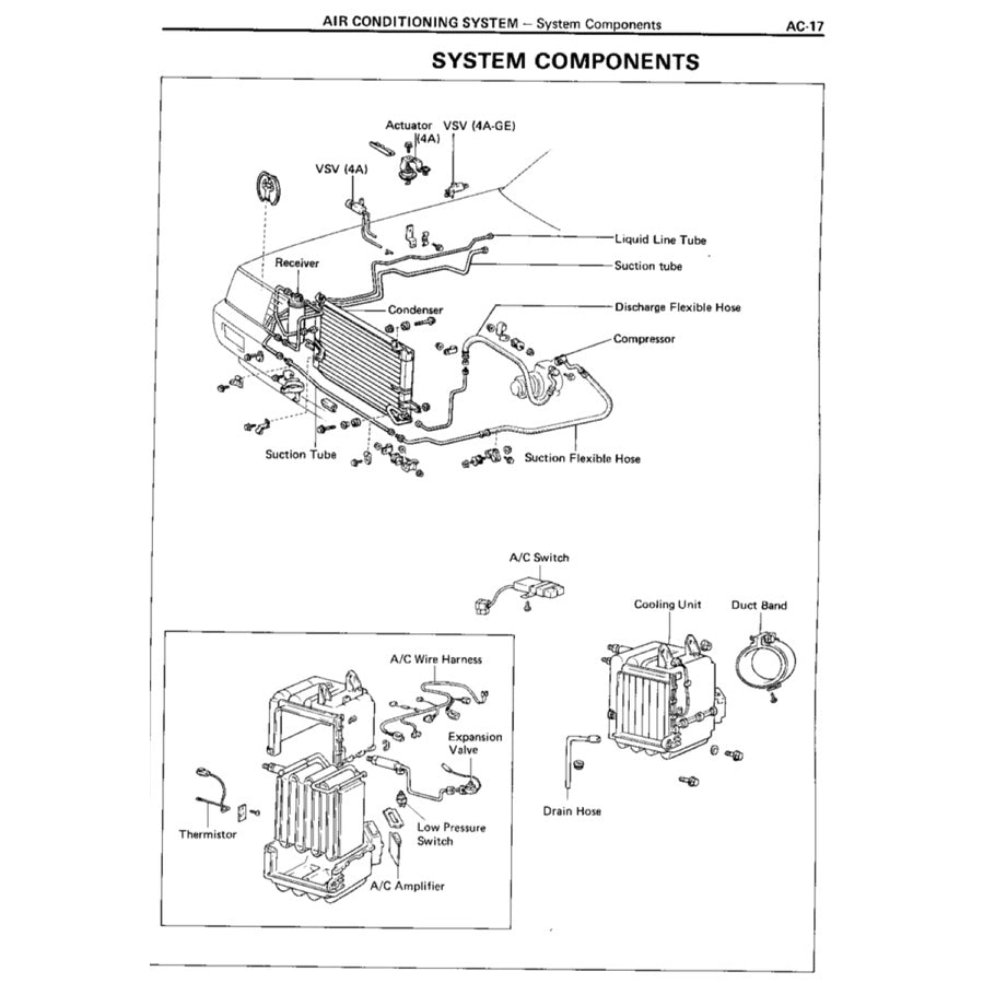 TOYOTA COROLLA FR AE86 (1984-1987) SERVICE WORKSHOP MANUAL