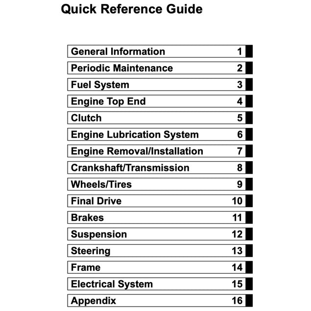 KAWASAKI KLX150L (2014-2018) SERVICE WORKSHOP MANUAL +PARTS CATALOGUE + OWNER'S MANUAL