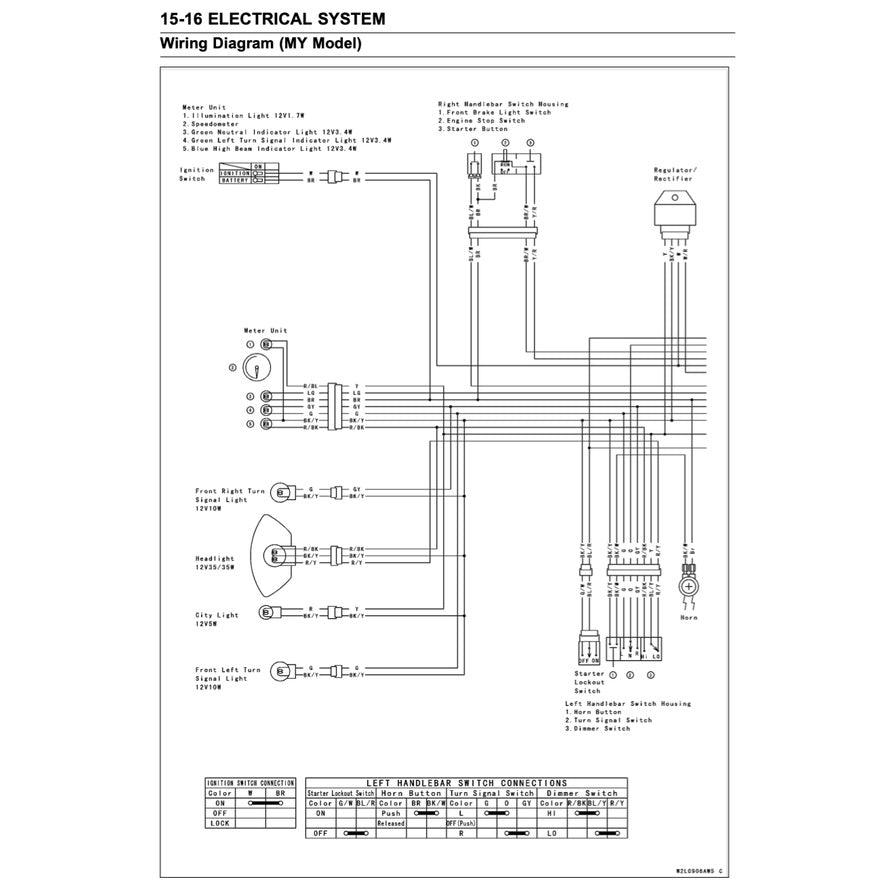 KAWASAKI KLX150L (2014-2018) SERVICE WORKSHOP MANUAL +PARTS CATALOGUE + OWNER'S MANUAL