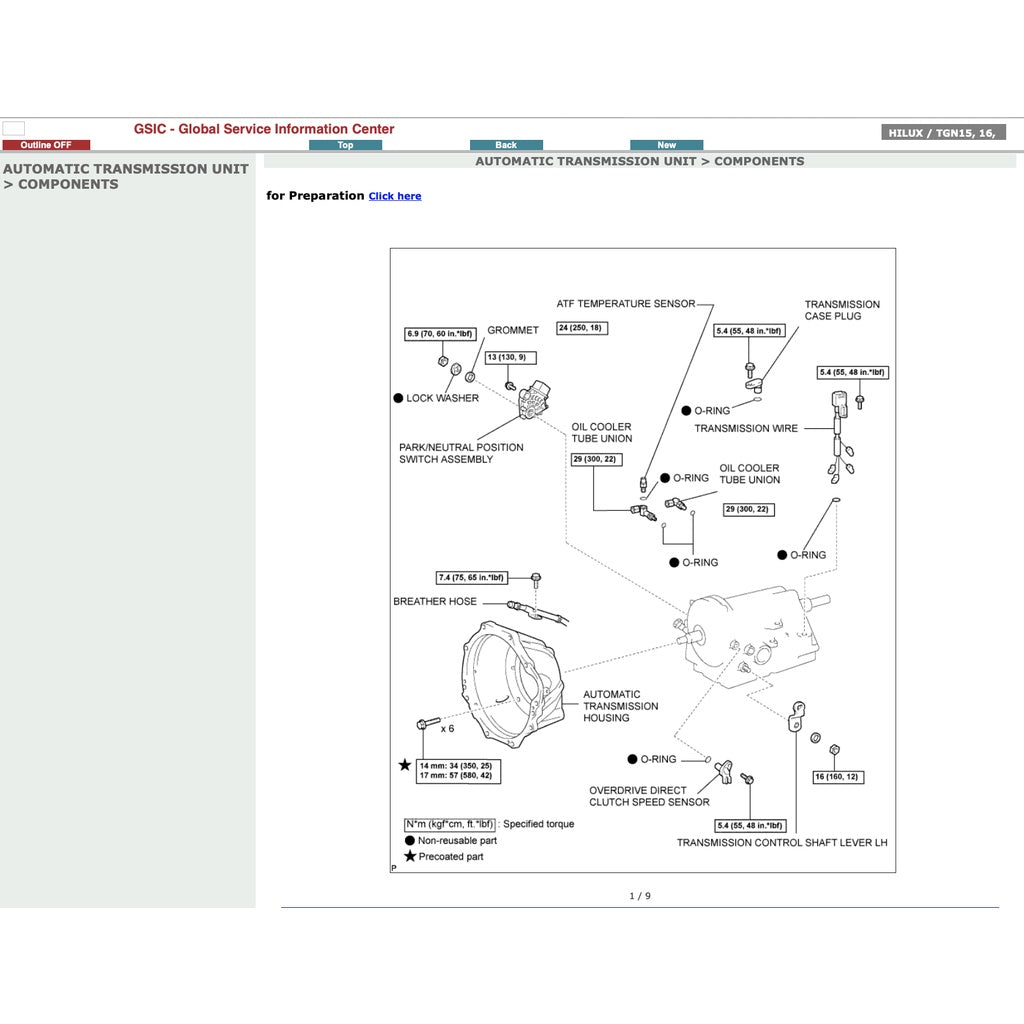 HILUX TOYOTA HILUX VIGO KUN 15/16/25/26/36 (2005-2015) SERVICE WORKSHOP MANUAL