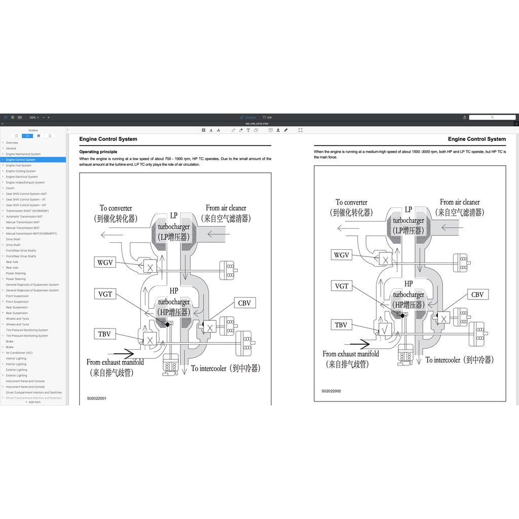 MAXUS V90 /DELIVER 9 (2019-2023) SERVICE WORKSHOP MANUAL