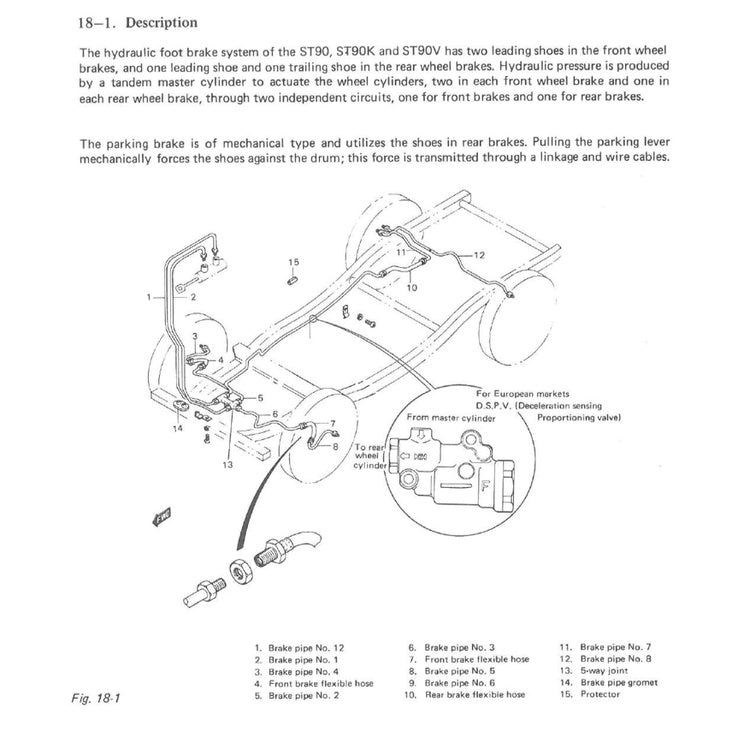 SUZUKI CARRY ST30/40/90/100 (1979-1985) SERVICE WORKSHOP MANUAL