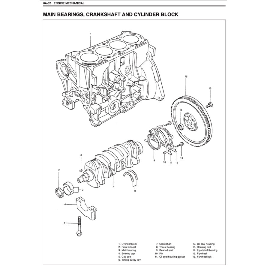 SUZUKI ERV (1999-2013) SERVICE WORKSHOP MANUAL