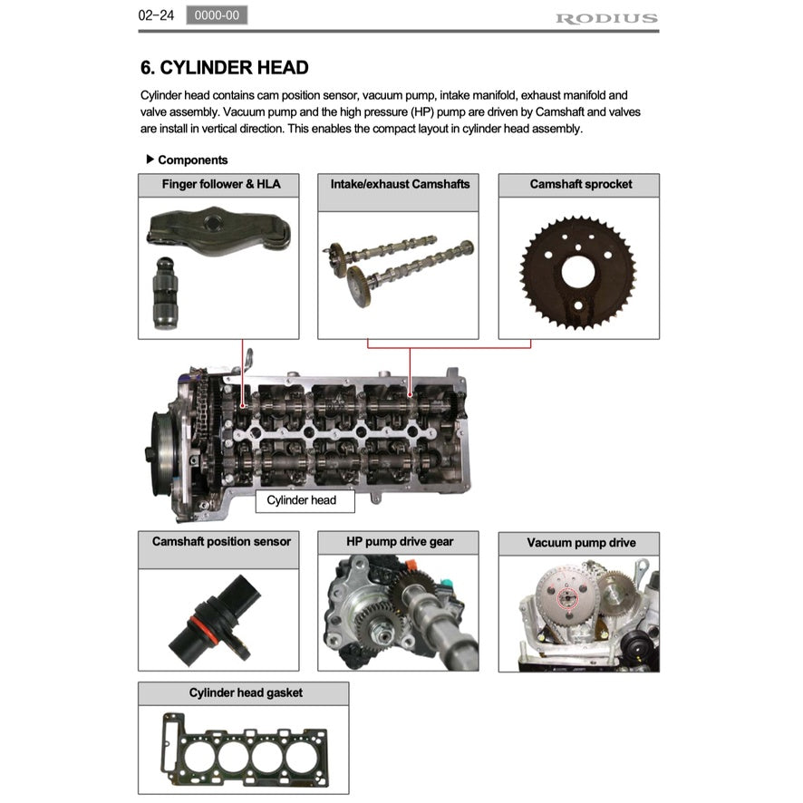 SSANGYONG RODIUS/STAVIC (2004-2013) SERVICE WORKSHOP MANUAL