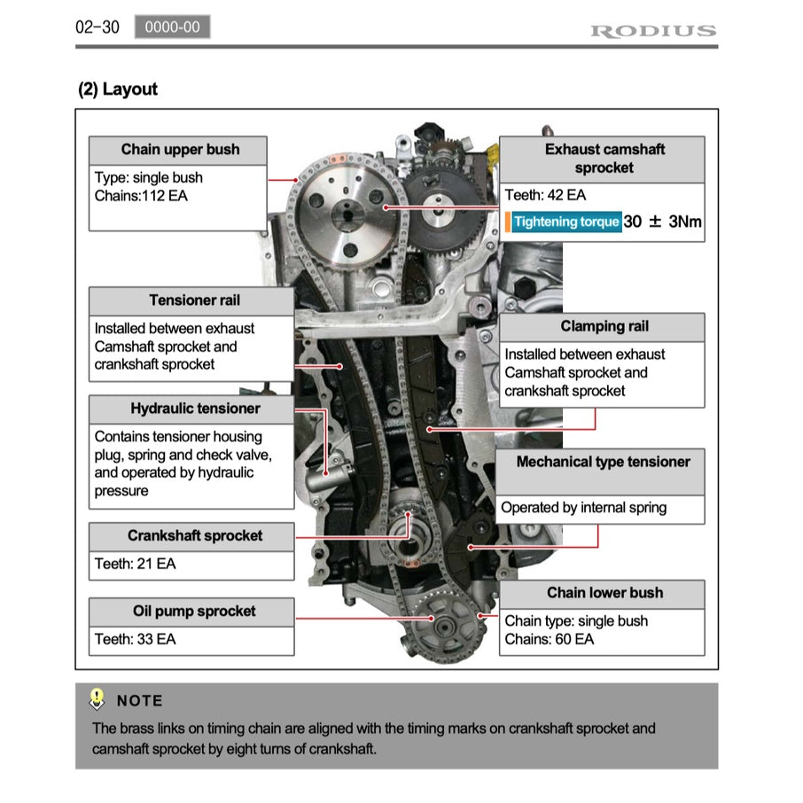 SSANGYONG RODIUS/STAVIC (2004-2013) SERVICE WORKSHOP MANUAL