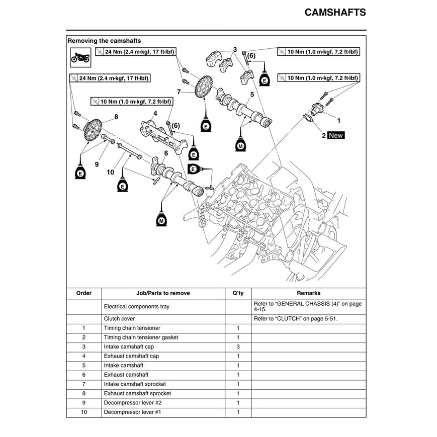 YAMAHA XT1200Z SUPER TENERE (2014-2020) SERVICE WORKSHOP MANUAL + OWNER'S MANUAL