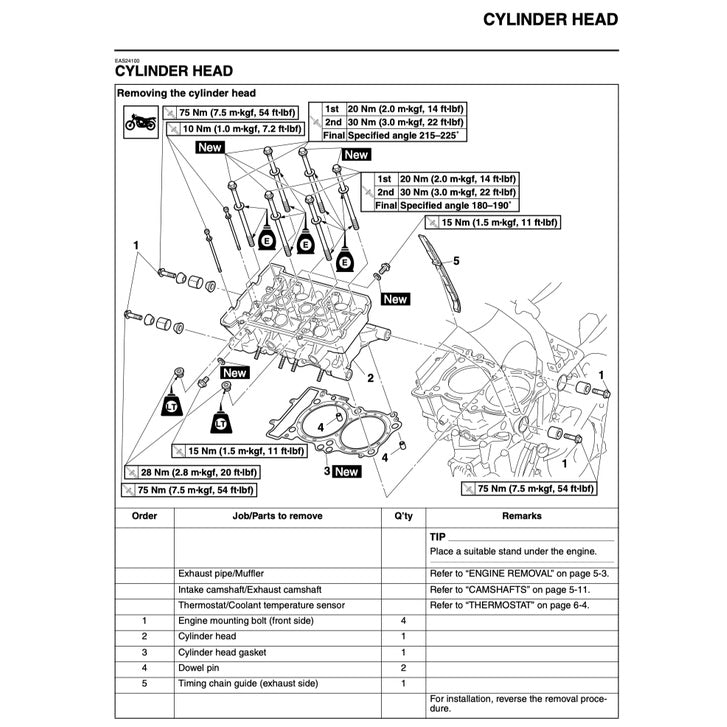 YAMAHA XT1200Z SUPER TENERE (2010-2011) SERVICE WORKSHOP MANUAL + PARTS CATALOGUE + OWNER'S MANUAL