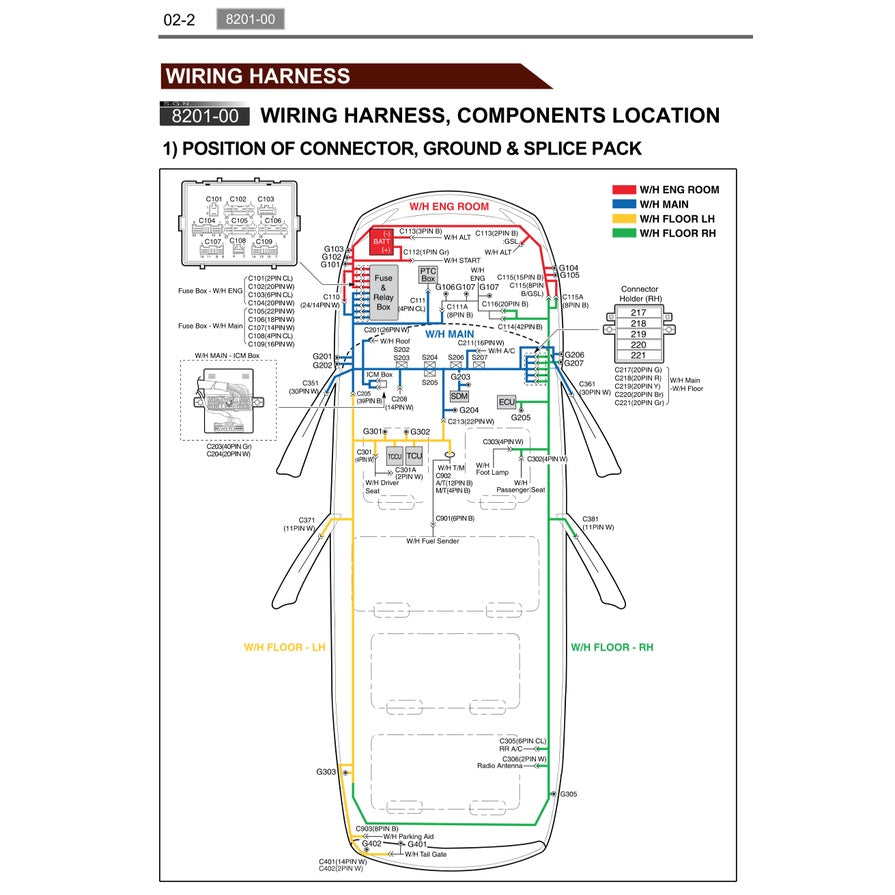 SSANGYONG RODIUS/STAVIC (2004-2013) SERVICE WORKSHOP MANUAL